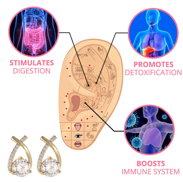 (🔥LAST DAY SALE-50% OFF) Medazy™ Lymphvity MagneTherapy Germanium Earrings