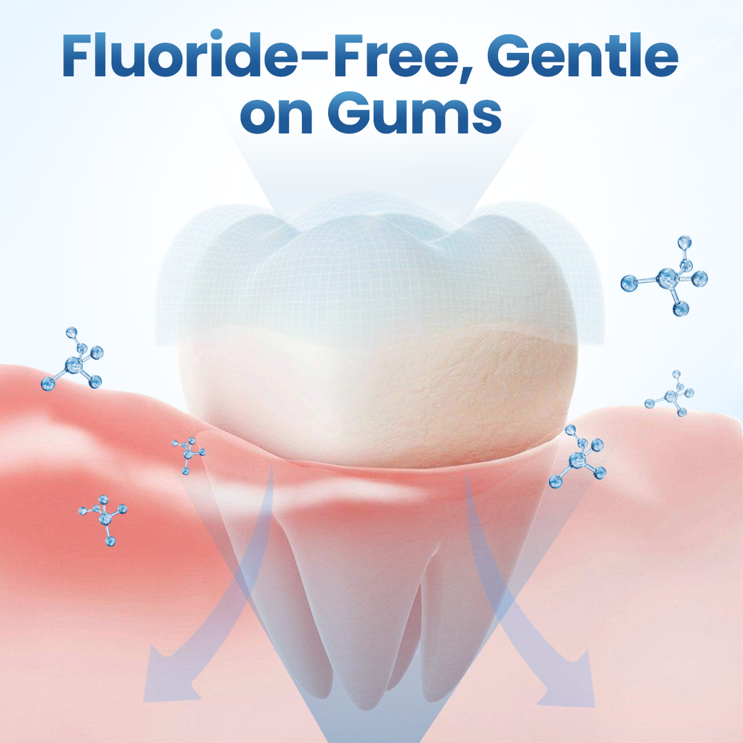 Nexisify® Gum Relief Natural Spray |🏆Recommended By Dental Experts