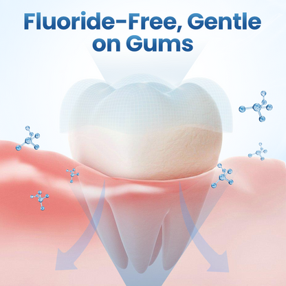 Nexisify® Gum Relief Natural Spray |🏆Recommended By Dental Experts