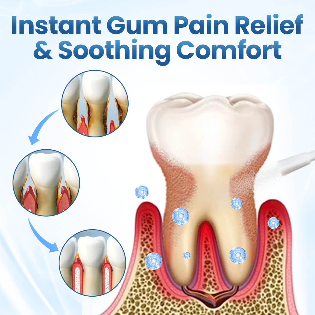 Nexisify® Gum Relief Natural Spray |🏆Recommended By Dental Experts