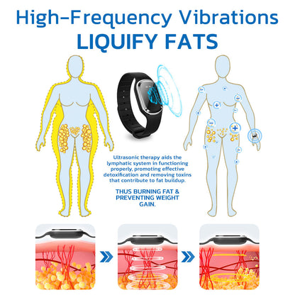 Official Store🧑‍⚕️NESLEMY™ Ultrasonic Fat Blasting and Detoxing Wristband B