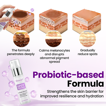 🔥Last day discount🔥Skavix® SpotRefiner Probiotic Shield Serum