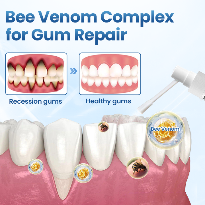 Nexisify® Gum Relief Natural Spray |🏆Recommended By Dental Experts