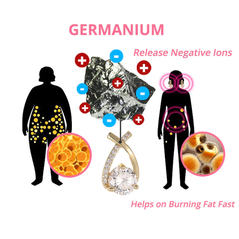 (🔥LAST DAY SALE-50% OFF) Medazy™ Lymphvity MagneTherapy Germanium Earrings