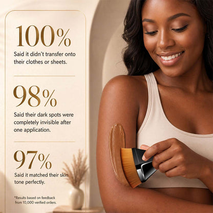HZA™ Body Coverage Perfector Set