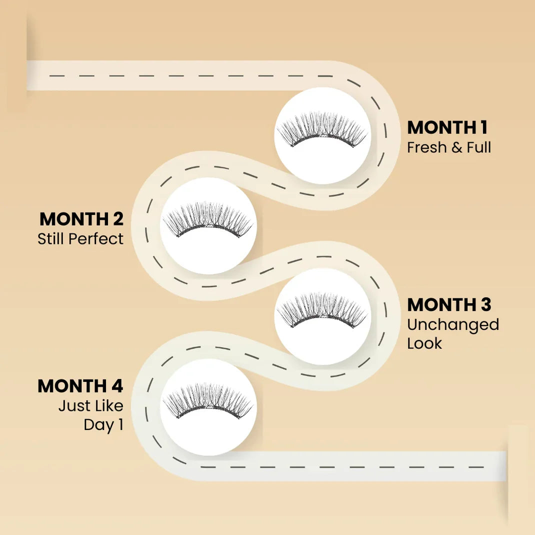 🎁New Year Special Offer🎁NESLEMY® MAGNETIC Eyelashes Kit