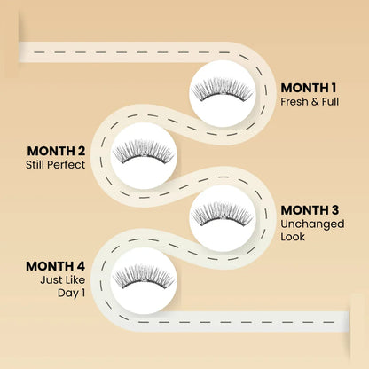 🎁New Year Special Offer🎁NESLEMY® MAGNETIC Eyelashes Kit