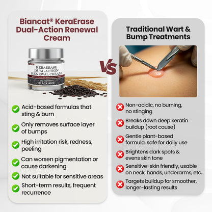 HZA® KeraErase Dual-Action Renewal Cream