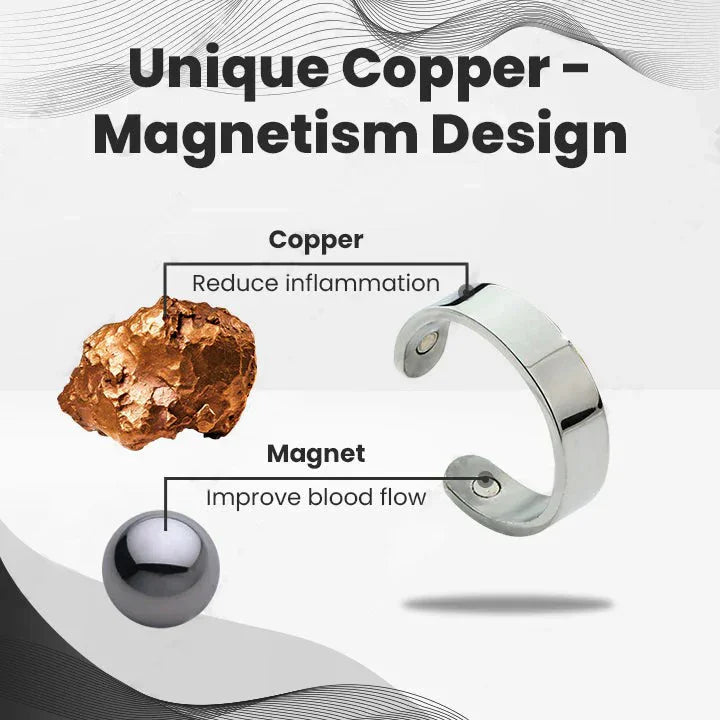 🎆 New Year's Eve Sale 一🎁 Official Brand Store Last Day Sale: Buy 1 Get 1 Free 🎇 Histone™ CopperMag Prostate Ring 🌟