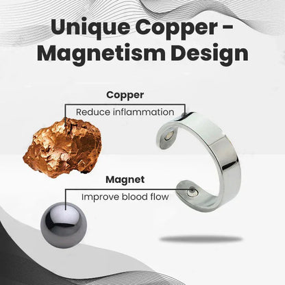 🎆 New Year's Eve Sale 一🎁 Official Brand Store Last Day Sale: Buy 1 Get 1 Free 🎇 Histone™ CopperMag Prostate Ring 🌟