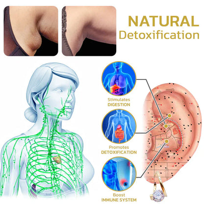 Histone™ Lymphvity Magnetic Therapy Germanium Earrings