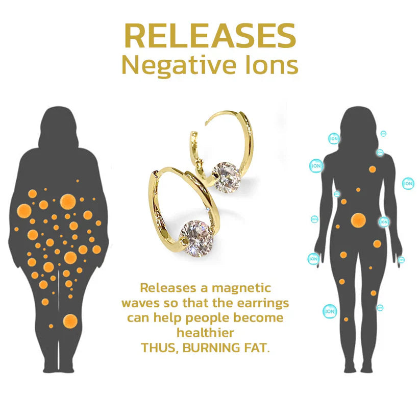 Histone™ Lymphvity Magnetic Therapy Germanium Earrings