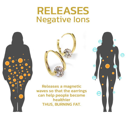 Histone™ Lymphvity Magnetic Therapy Germanium Earrings