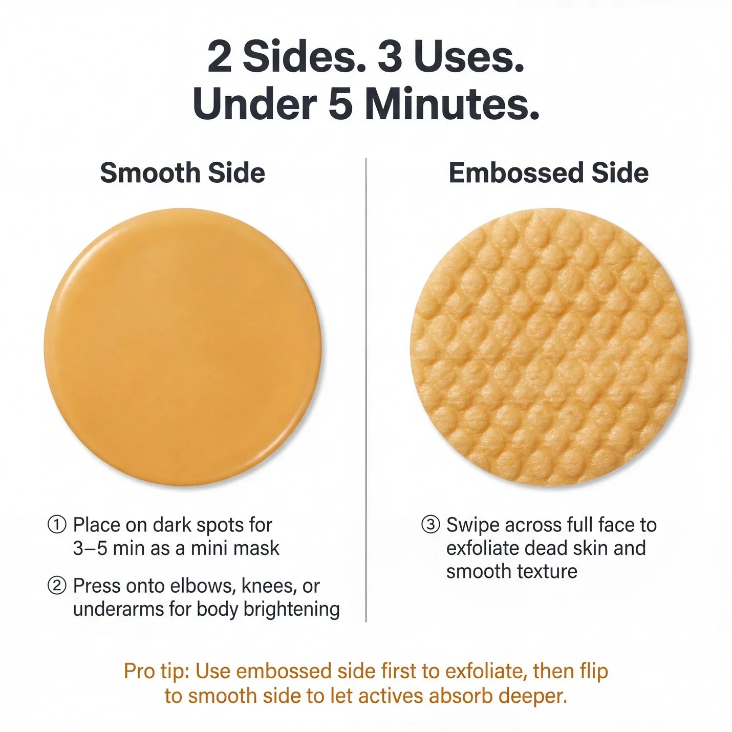 Cheemex® Kojic Acid Turmeric TX Toner Pad 70pads - Dark Spot & Pigmentation Care for Uneven Skin Tone