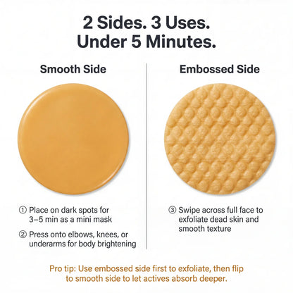 Cheemex® Kojic Acid Turmeric TX Toner Pad 70pads - Dark Spot & Pigmentation Care for Uneven Skin Tone